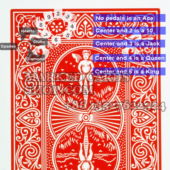 Bicycle Ultimate Plastic Marked Deck With Cards Marking - Marked Cards Shop Bicycle Ultimate Plastic Marked Deck With Cards Marking - Marked Cards Shop